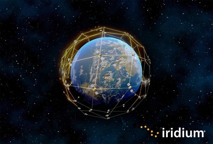 Iridium Satellite constellation