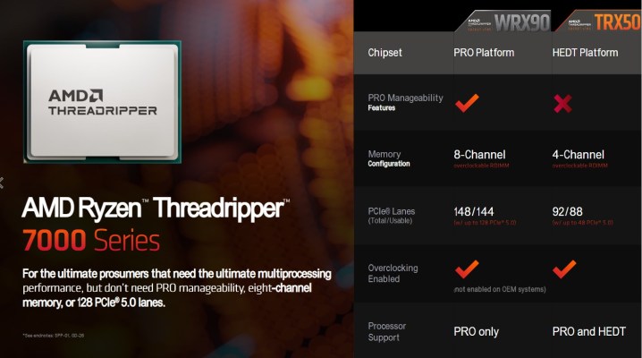 A comparison of features between Threadripper and Threadripper Pro.