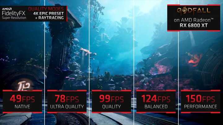 Fideltiy FX Super Sampling quality comparisons.