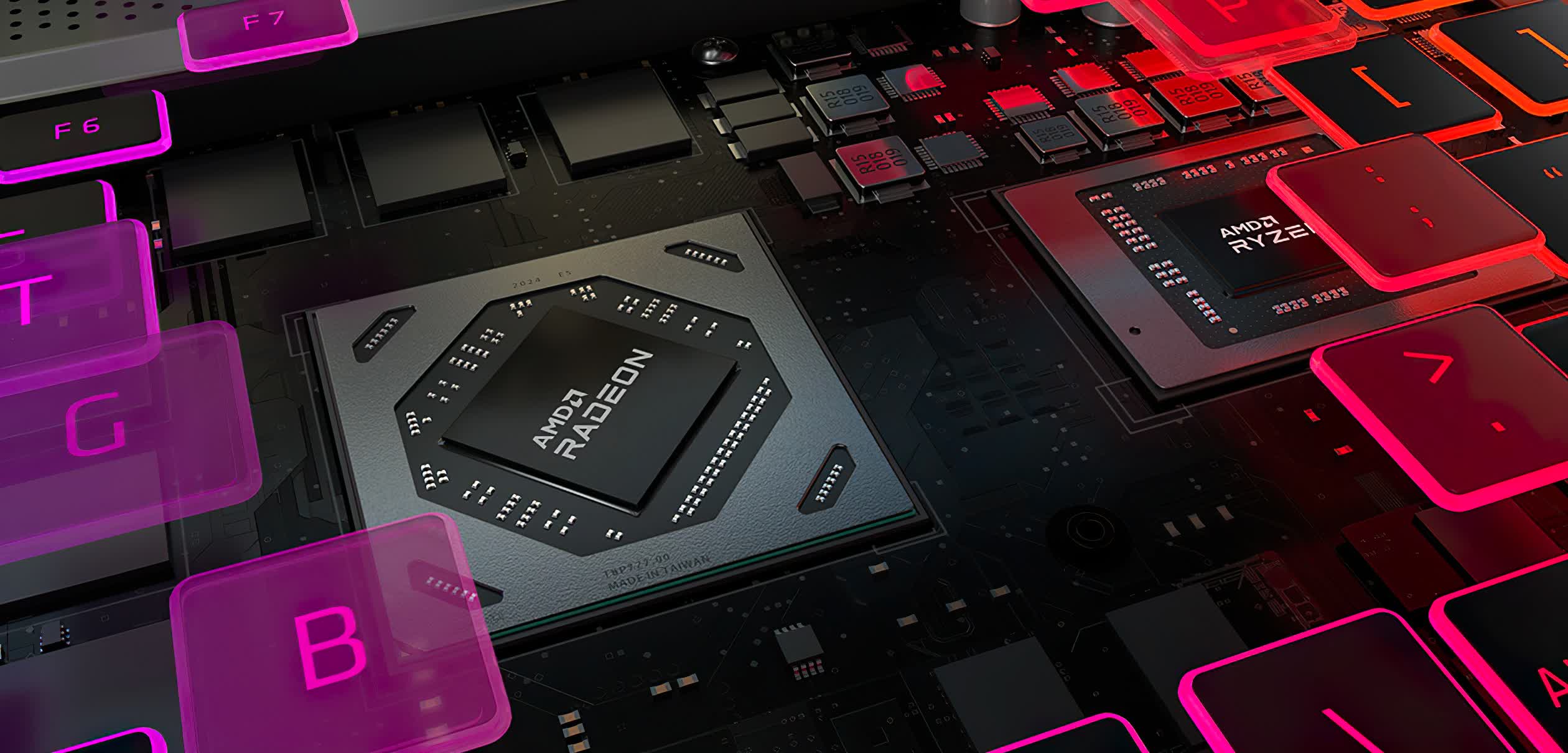 AMD Radeon RX 6800M Review